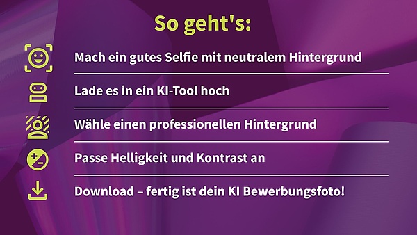 KI Bewerbungsfoto